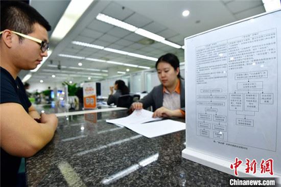 成渝两地高新区深化市场监管一体化合作 成渝两地高新区深化市场监管一体化合作